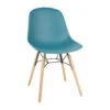 Chaises Bolero Arlo Vert D'Eau - Design Épuré Et Modernité - Réf. FB819 - Bolero 1 Chaises Bolero Arlo Vert D'Eau - Design Épuré Et Modernité - Réf. FB819 - Bolero -Materiel Horeca Magasin chaises bolero arlo vert d eau lot de 2