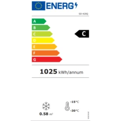Vitrine à Glace Sur Roulettes 9 Bacs à Glace -Materiel Horeca Magasin comptoir a glace sur roulettes 9 bacs 5l sd 420 iceshop 1