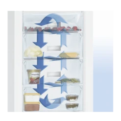 Congélateur NoFrost Sous Plan Premium - SUIGN 1554-26 - Liebherr -Materiel Horeca Magasin congelateur nofrost sous plan premium suign 1554 26 liebherr 3