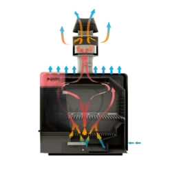 Four à Braise Professionnel OVEN90 - Pujadas - P85090 -Materiel Horeca Magasin four a braise professionnel oven90 pujadas p85090 4