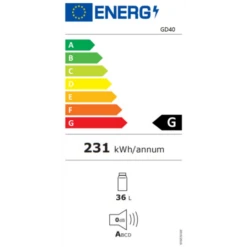 Minibar à Absorption 40L Porte Pleine -Materiel Horeca Magasin minibar a absorption 40l 1