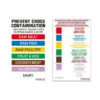 Poster Hygiène HACCP Couleurs - FY214 - Hygiplas